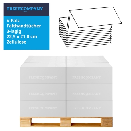 10 x 2700 V-Falz Faltpapierhandtücher 100% Zellstoff. hochweiss, 3-lagig, 22.5 x 21 cm