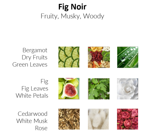 Fig Noir Duftöl Aromaöl