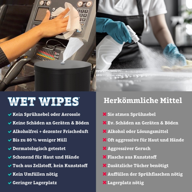 6 x Wet Wipes Soft 700 alkoholfreie weiches Textilvlies für schonende Desinfektion von Flächen und Geräten